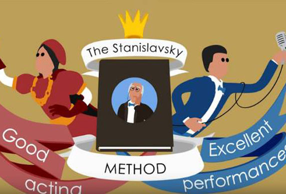 Konstantin Stanislavski ruski glumac, režiser i teatrolog!