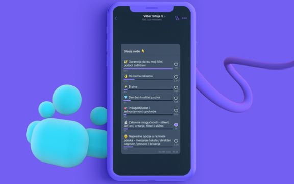 Viber: Korisnici u Srbiji izdvojili visok kvalitet poziva u aplikaciji kao najveću prednost!
